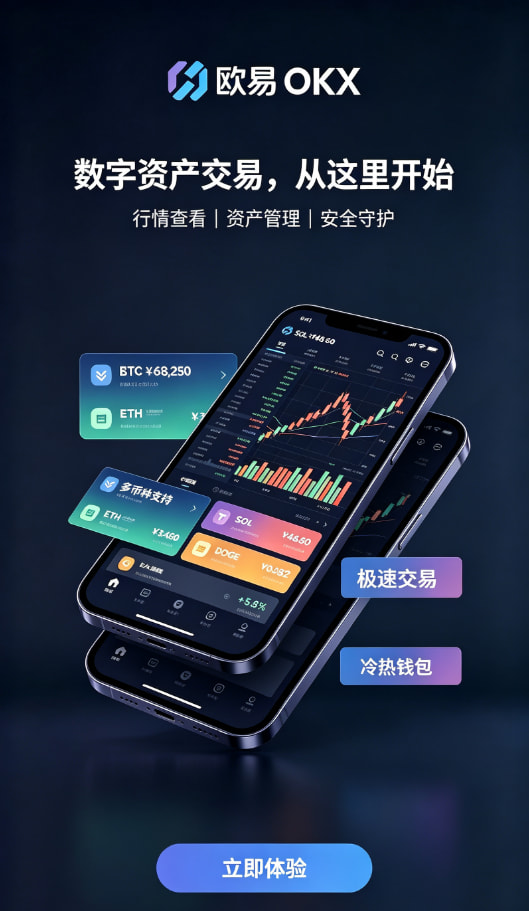 下载欧交易所APP下单流程